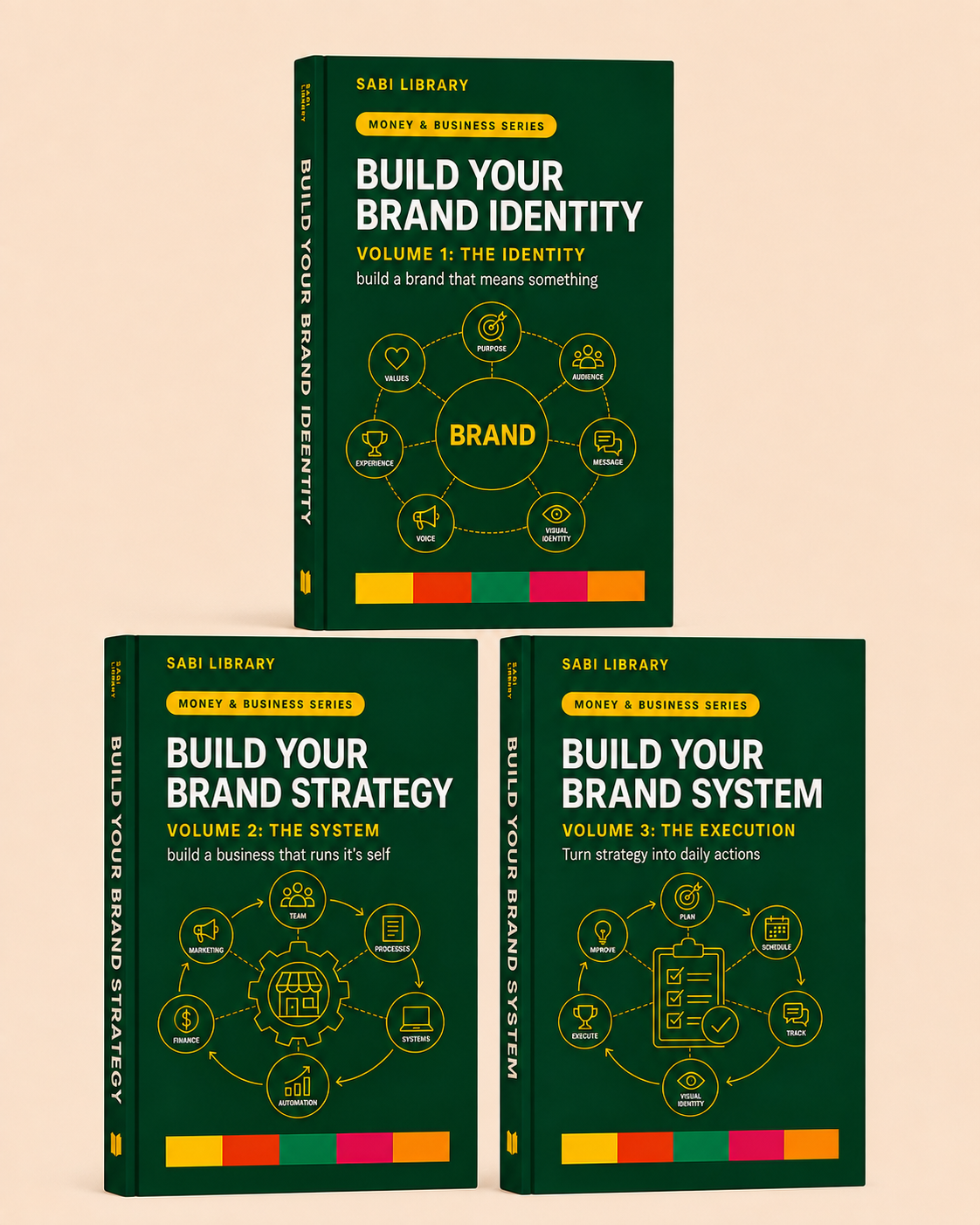 Brand Builder playbook