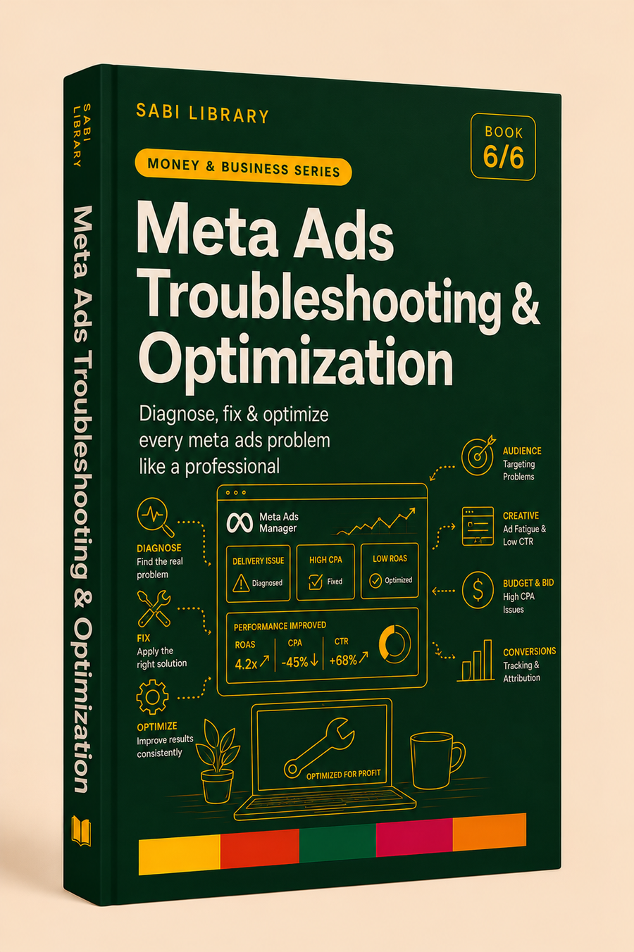 Meta Ads Troubleshooting & Optimization (6/6)