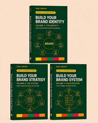 Brand Builder playbook
