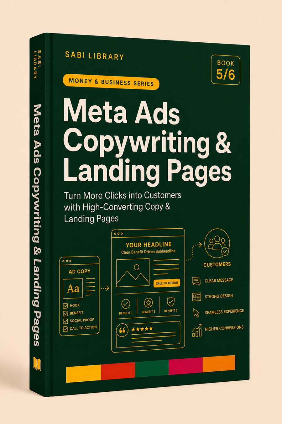 Meta Ads Copywriting & Landing Pages (5/6)