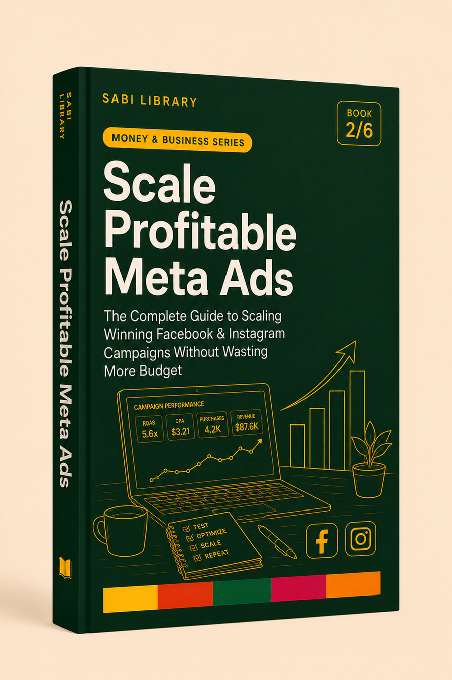 How to scale profitable meta ads (2/6)
